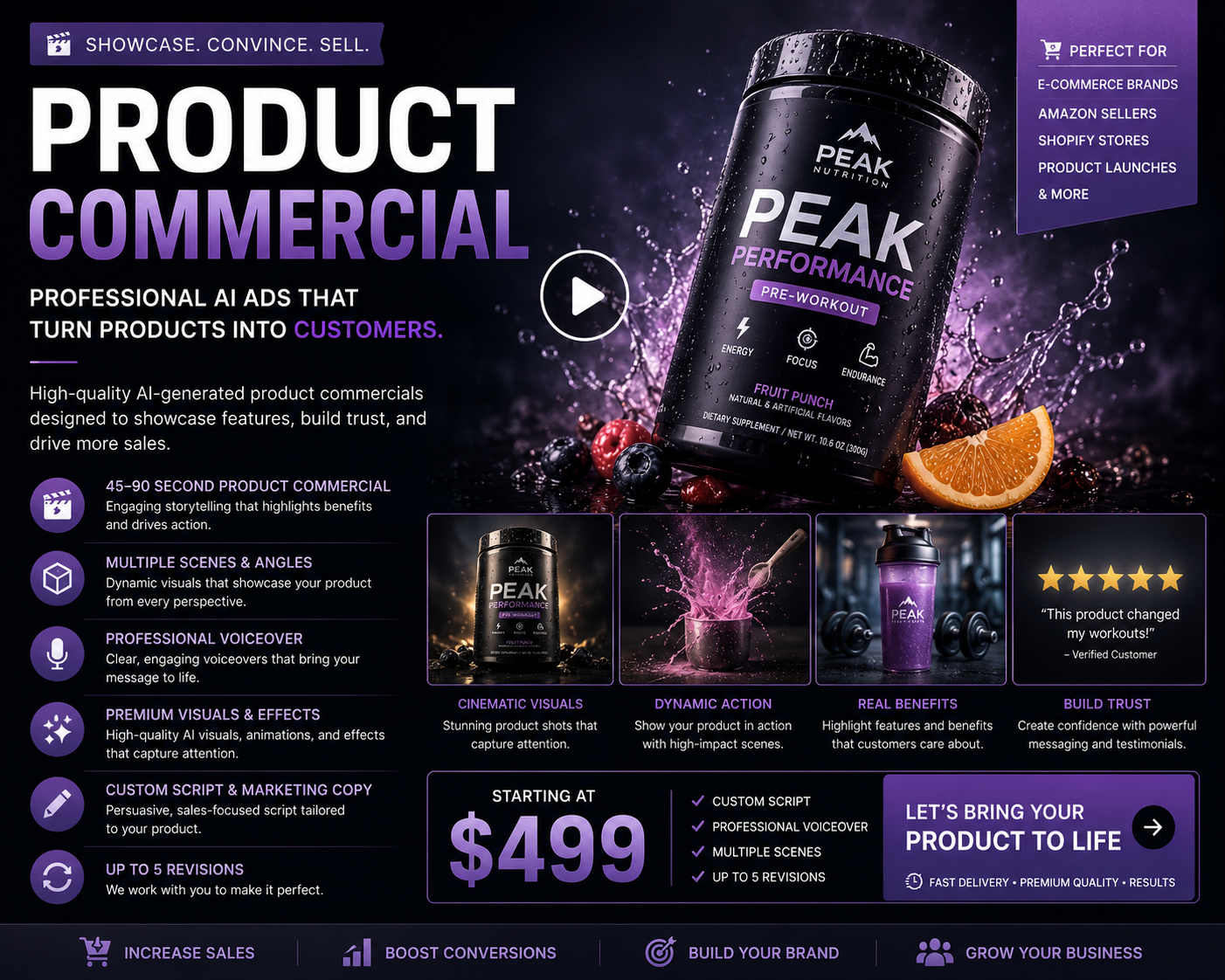 Product Commercial